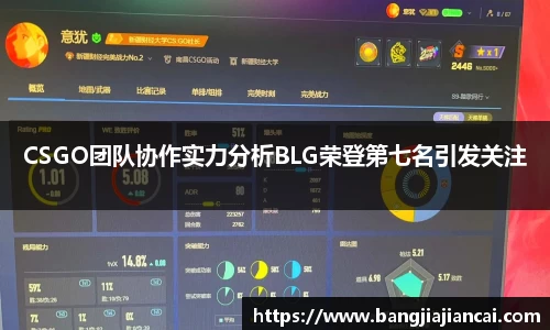 CSGO团队协作实力分析BLG荣登第七名引发关注