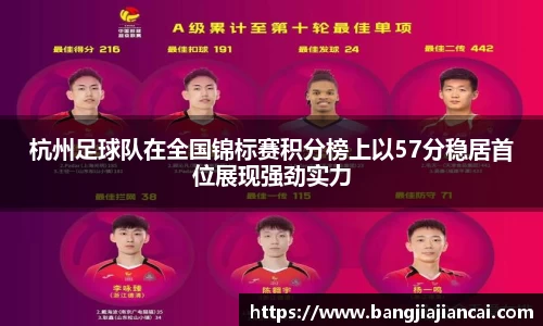 杭州足球队在全国锦标赛积分榜上以57分稳居首位展现强劲实力